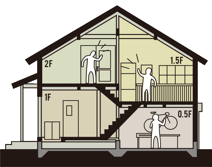 宇都宮市で建て替えをするならNEXT HAUS DESIGNのプラン01