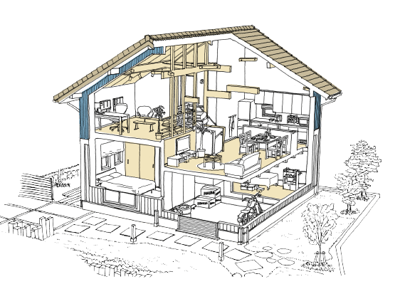 宇都宮市で建て替えをするならNEXT HAUS DESIGN