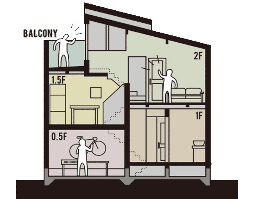 栃木県の新築一戸建てNEXT HAUS DESIGNのEarth Parkのプラン