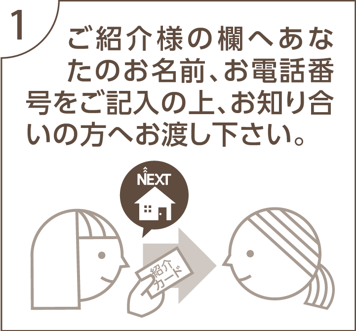 栃木県宇都宮のハウスメーカーNEXT HAUS DESIGNのご紹介カード03