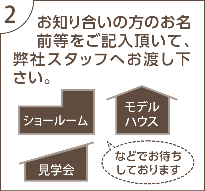 栃木県宇都宮のハウスメーカーNEXT HAUS DESIGNのご紹介カード04