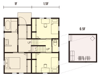 栃木県で注文住宅といえばNEXT HAUS DESIGNのMiMiのプラン01