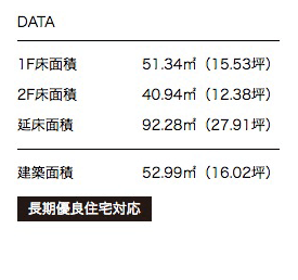 栃木県で注文住宅といえばNEXT HAUS DESIGNのMiMiのプラン06