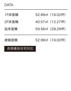 宇都宮市での注文住宅NEXT HAUS DESIGNのRのプラン03