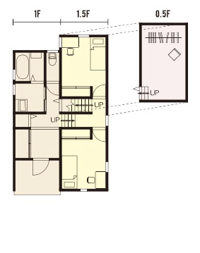 宇都宮市の住宅メーカーNEXT HAUS DESIGNのプラン02