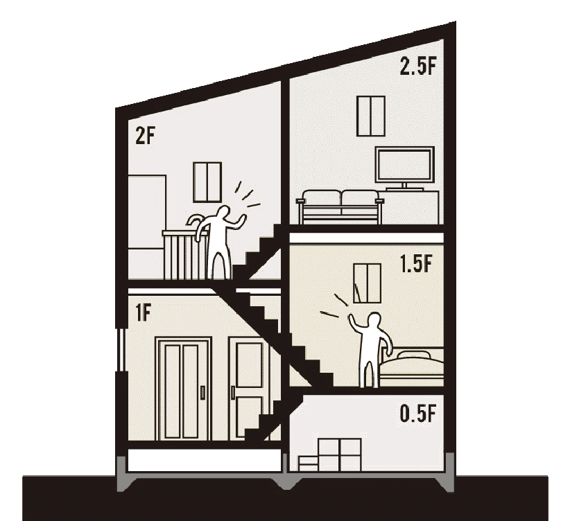 宇都宮市の住宅メーカーNEXT HAUS DESIGNのプラン01