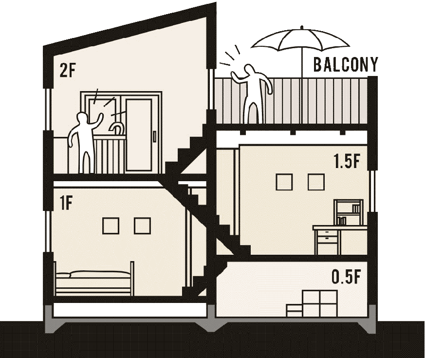 栃木県の工務店が建てるNEXT HAUS DESIGNのX-CREWSのプラン