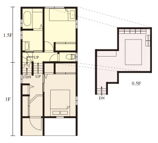 栃木県の工務店が建てるNEXT HAUS DESIGNのX-CREWSのプラン01